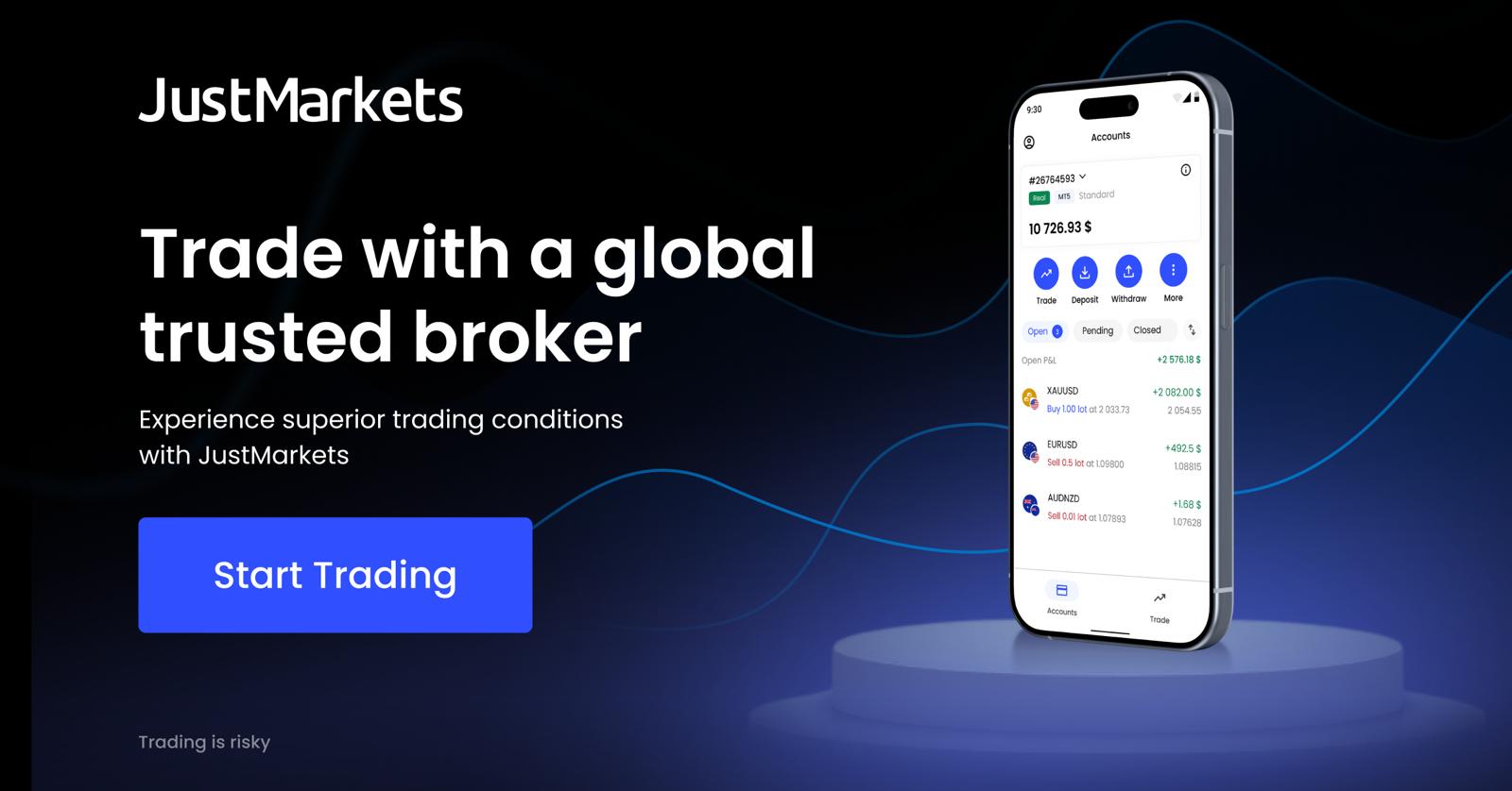 JustMarkets global trusted broker