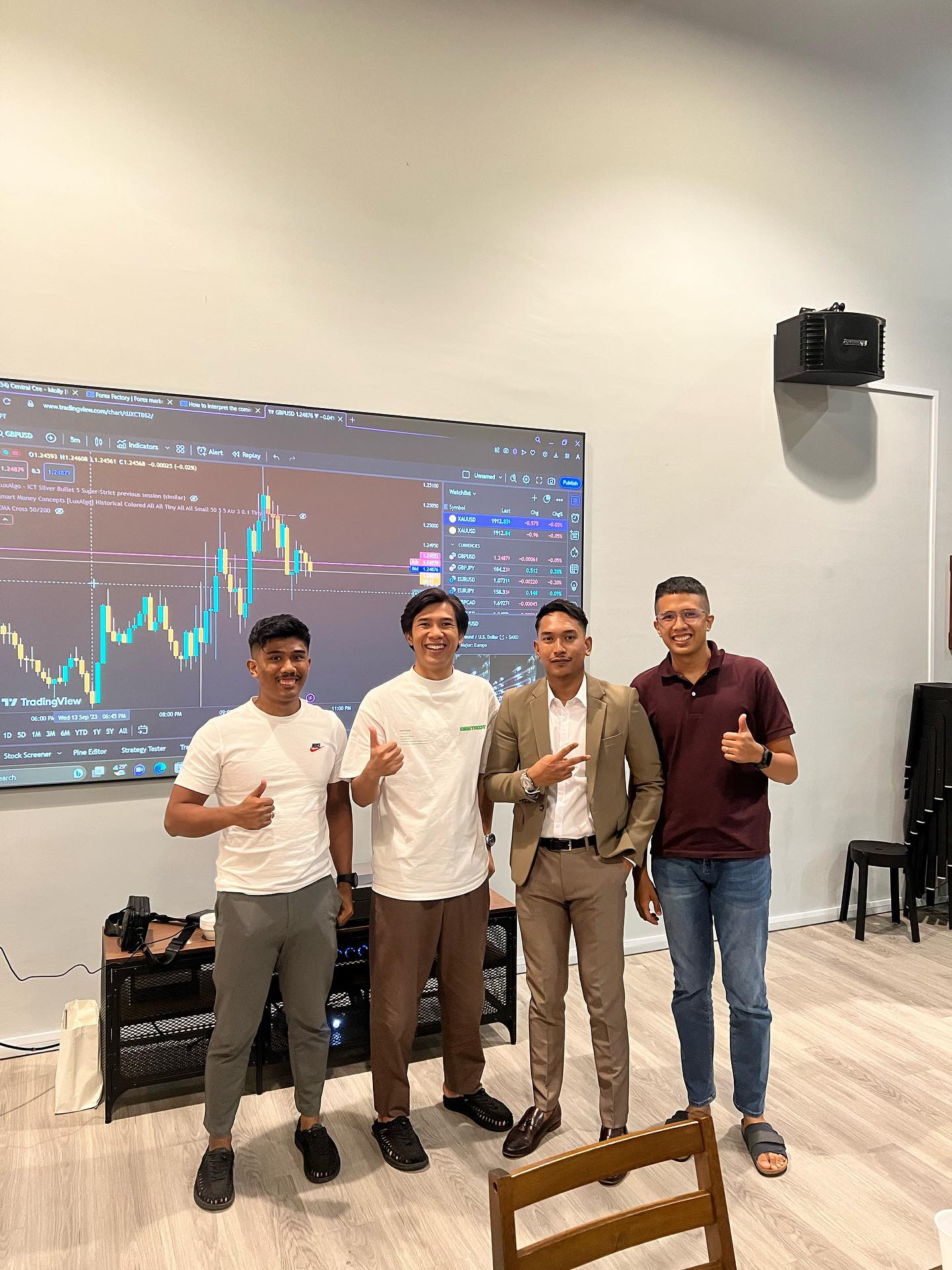 PounderFX group mentorship students standing with the instructor beside a trading chart display.